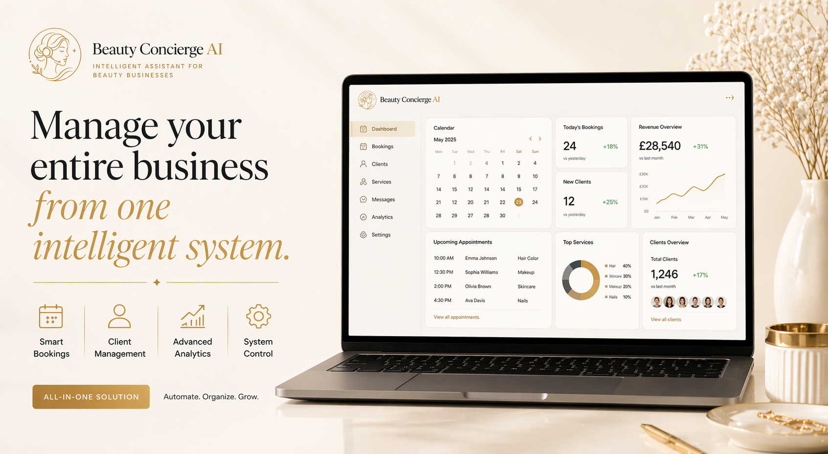 Automation System for Beauty Businesses 2