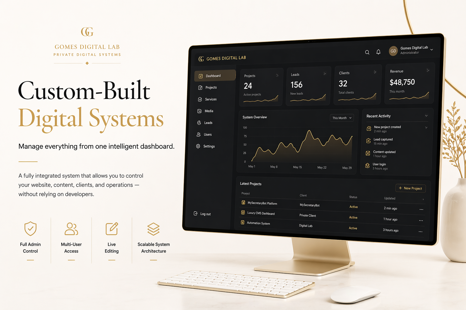 Custom Digital Systems Platform