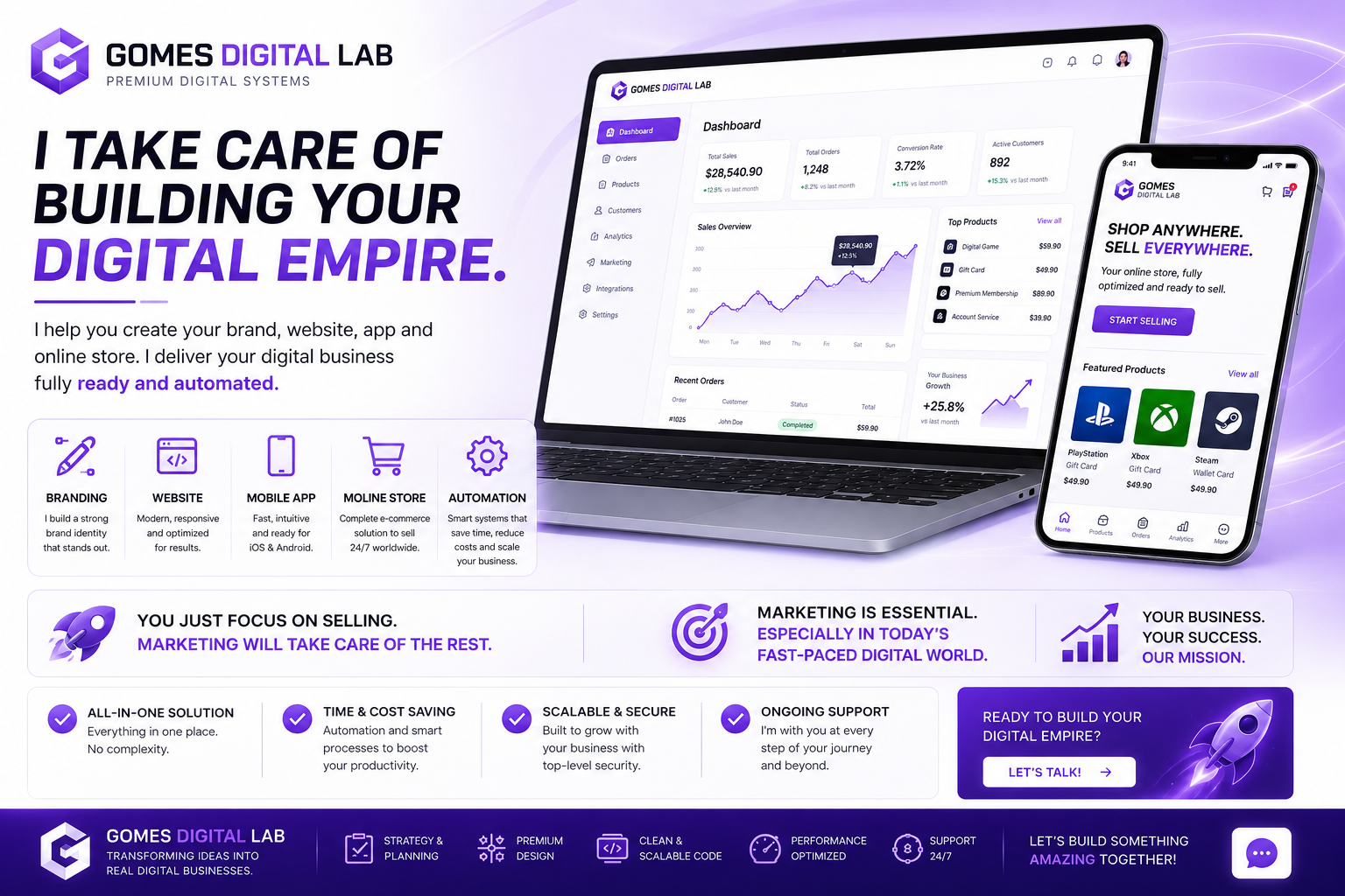 GAMEFLOW STORE — Premium Digital Gaming Marketplace 1