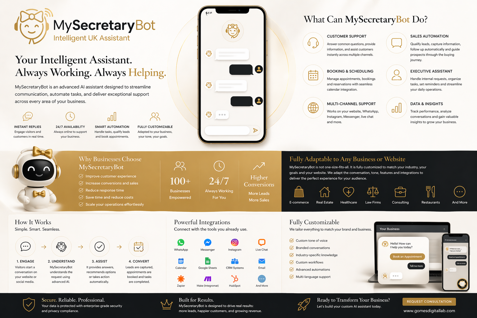 MySecretaryBot  1